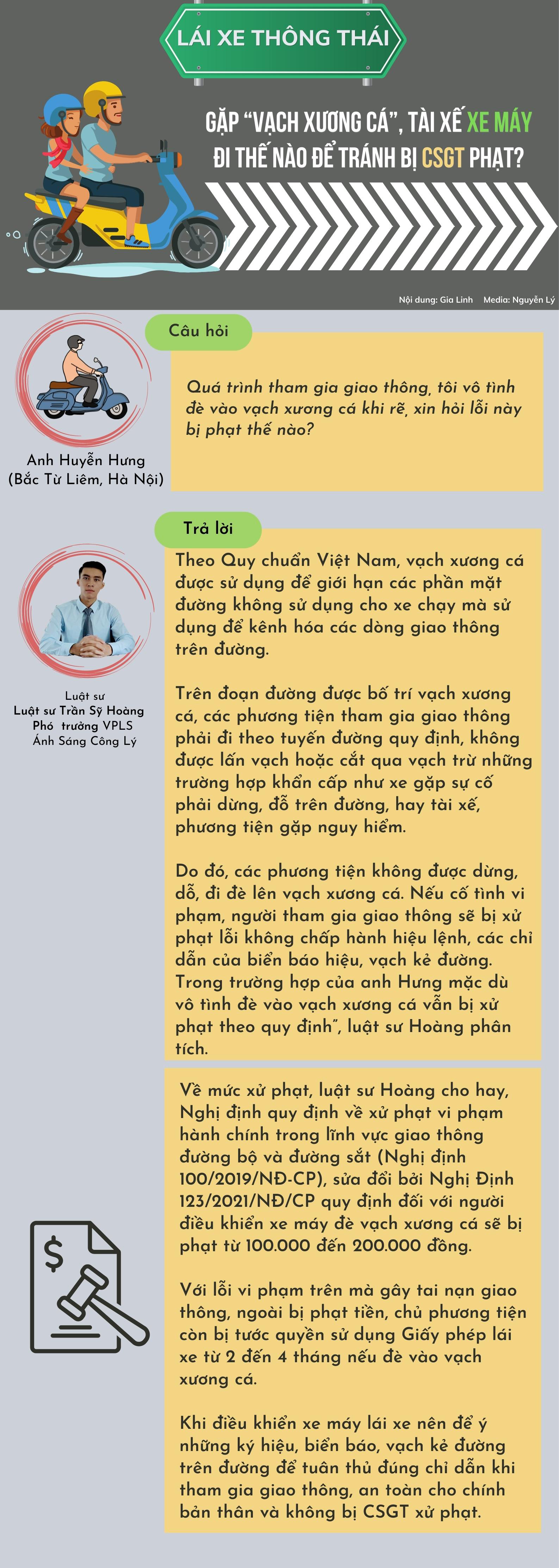 Gặp “vạch xương cá”, tài xế xe máy đi thế nào để tránh bị CSGT phạt? - 1