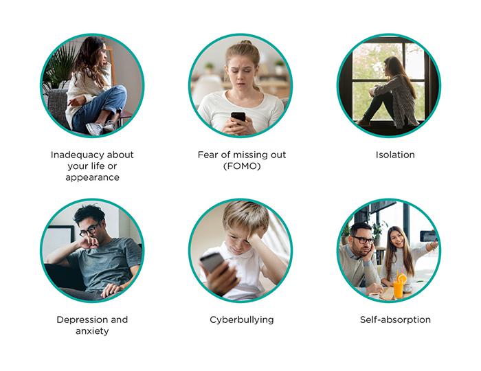 Các hành vi trên mạng xã hội cũng có thể tạo ra những sang chấn tâm lý như đời thực. Ảnh: Health Hub