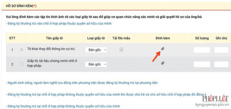 Bỏ sổ hộ khẩu, người dân đăng ký thường trú, tạm trú từ xa ra sao? - 5