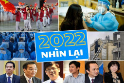 Tin tức trong ngày - 2022 - NHÌN LẠI