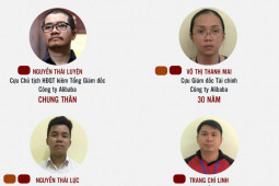 [Infographic]Chi tiết mức án dành cho Nguyễn Thái Luyện và 22 đồng phạm