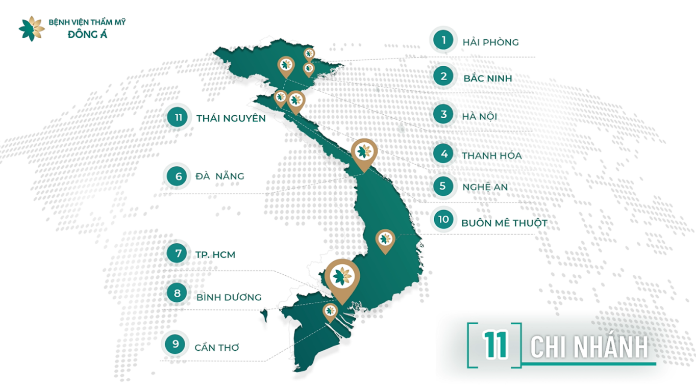 Hệ thống thẩm mỹ Đông Á với 11 chi nhánh trải dài trên toàn quốc