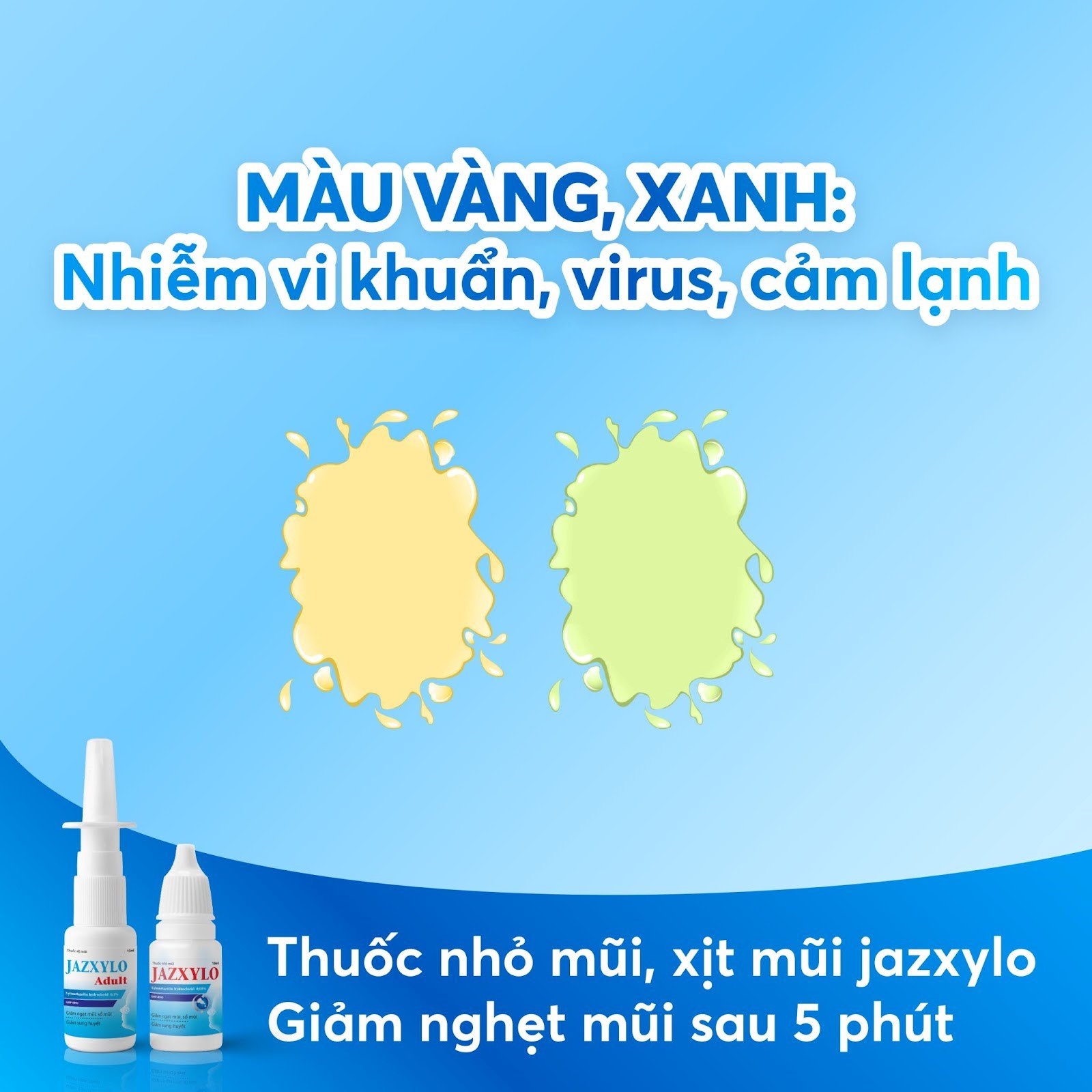 Giải mã bệnh hô hấp qua màu sắc nước mũi - 3
