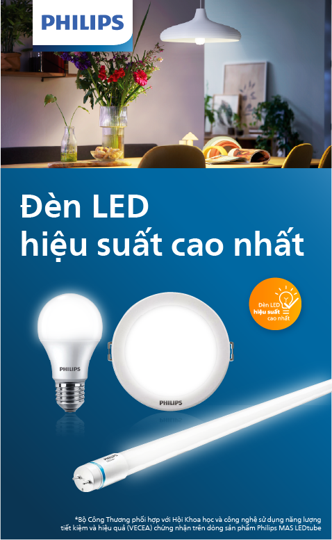 Dòng bóng đèn LED Philips đạt giải hiệu suất cao nhất do BCT chứng nhận năm 2022