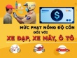 Mức phạt nồng độ cồn đối với xe đạp, xe máy, ô tô (mới nhất)