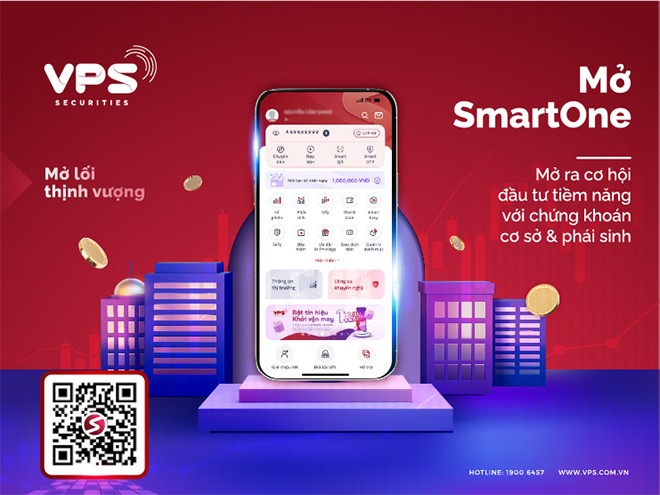 Trải nghiệm đầu tư tài chính liền mạch và toàn diện cùng VPS SmartOne - 1