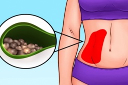 Sức khỏe đời sống - Vị trí đau bụng tiết lộ điều gì về sức khỏe của bạn?