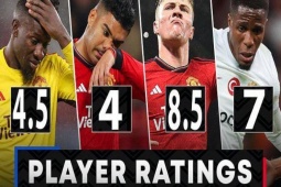 Bóng đá - Đội hình tệ nhất Cúp C1: MU muối mặt vì Onana, hàng công toàn sao "xịt"