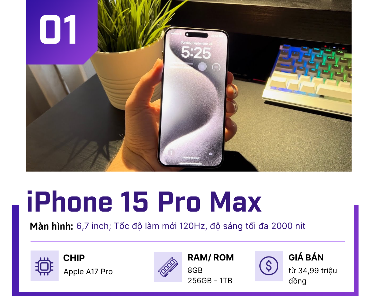 Đây là những smartphone màn hình lớn đáng sở hữu nhất hiện nay - 1