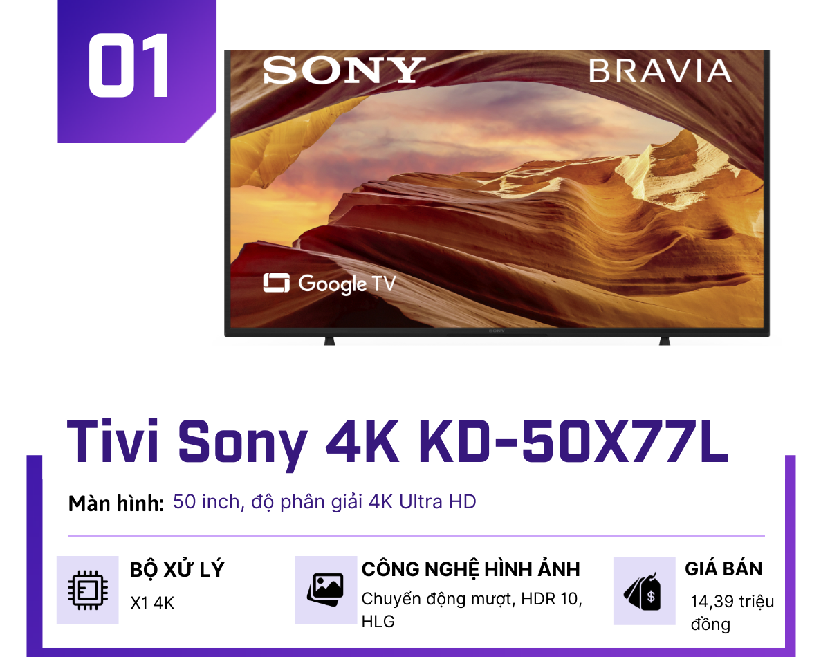 5 Smart TV 50 inch được mua nhiều nhất mùa thu, chỉ từ 9,29 triệu đồng - 1