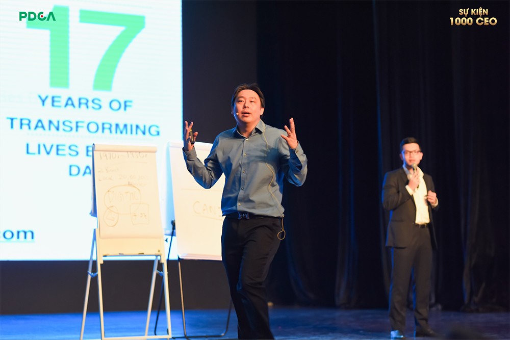 Adam Khoo chia sẻ tại Sự kiện 1000 CEO (lần 3), năm 2019 tại TP.HCM