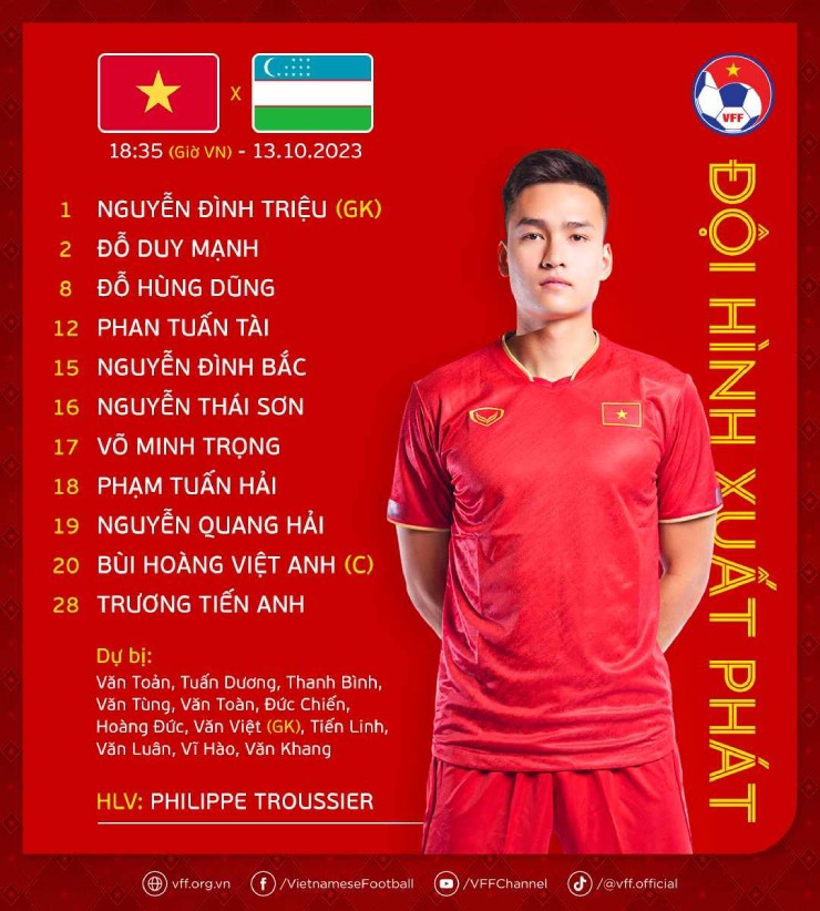 Đội hình xuất phát của ĐT Việt
Nam
