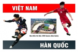 Bóng đá - Nhận định bóng đá Việt Nam - Hàn Quốc: "Thuốc thử" đặc biệt, chờ so tài Son Heung Min (Giao hữu)