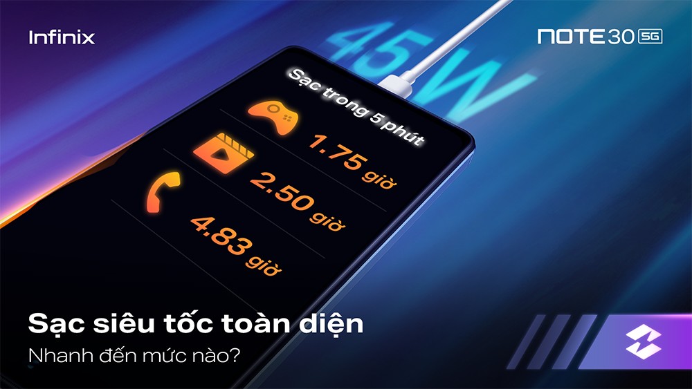 Điện thoại Infinix NOTE 30 5G chip Dimensity 6080 5G, camera 108MP chính thức ra mắt tại Việt Nam - 3