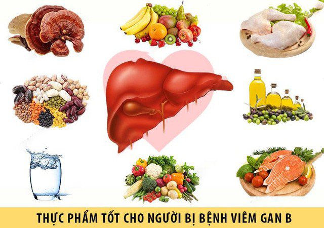 Người đàn ông 42 tuổi bị ung thư gan do mắc sai lầm này, ai có dấu hiệu bệnh này cần được khám càng sớm càng tốt - 3
