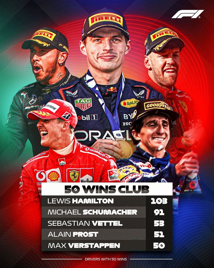 Verstappen gia nhập nhóm các tay đua có 50 chiến thắng F1