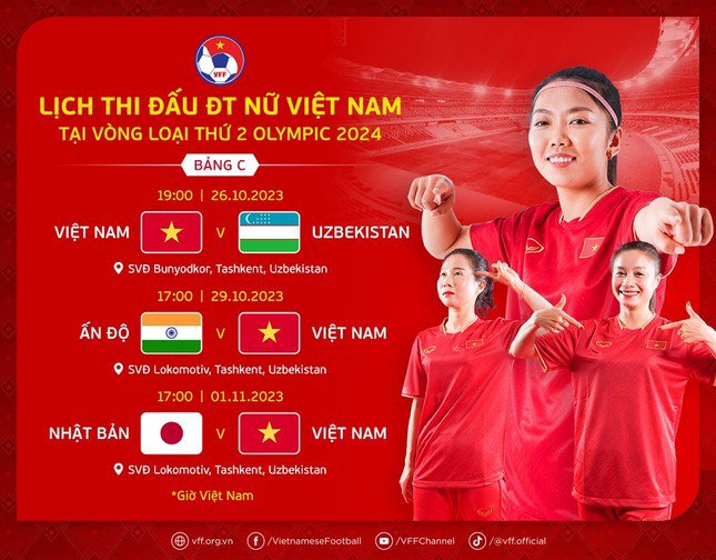 Nhận định nữ Việt Nam vs nữ Uzbekistan, 19h00 ngày 26/10: Không được phép sai lầm - 3