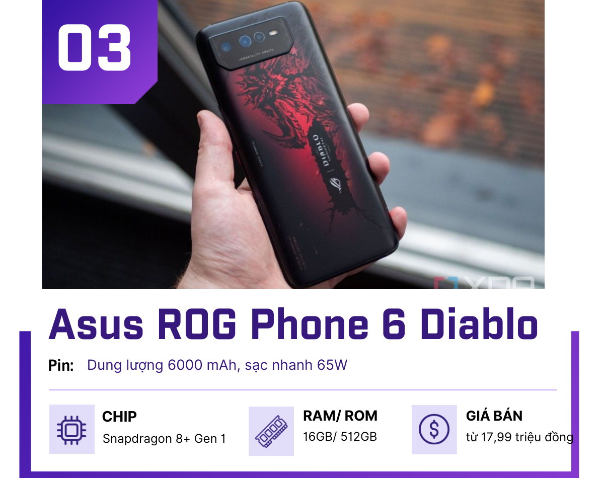 Top điện thoại pin "trâu" trên 5.000 mAh, chơi game cả ngày - 3