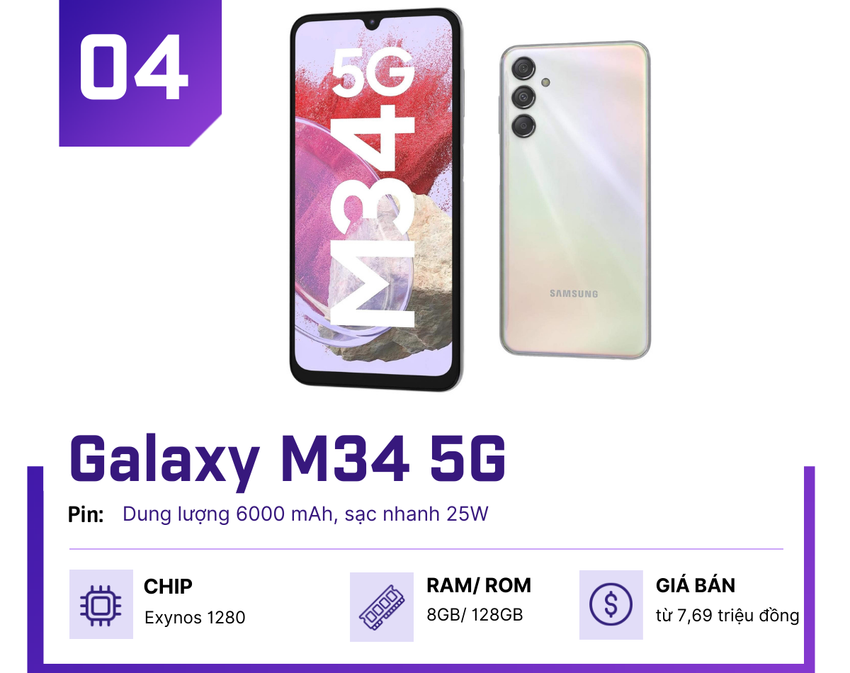 Top điện thoại pin "trâu" trên 5.000 mAh, chơi game cả ngày - 4