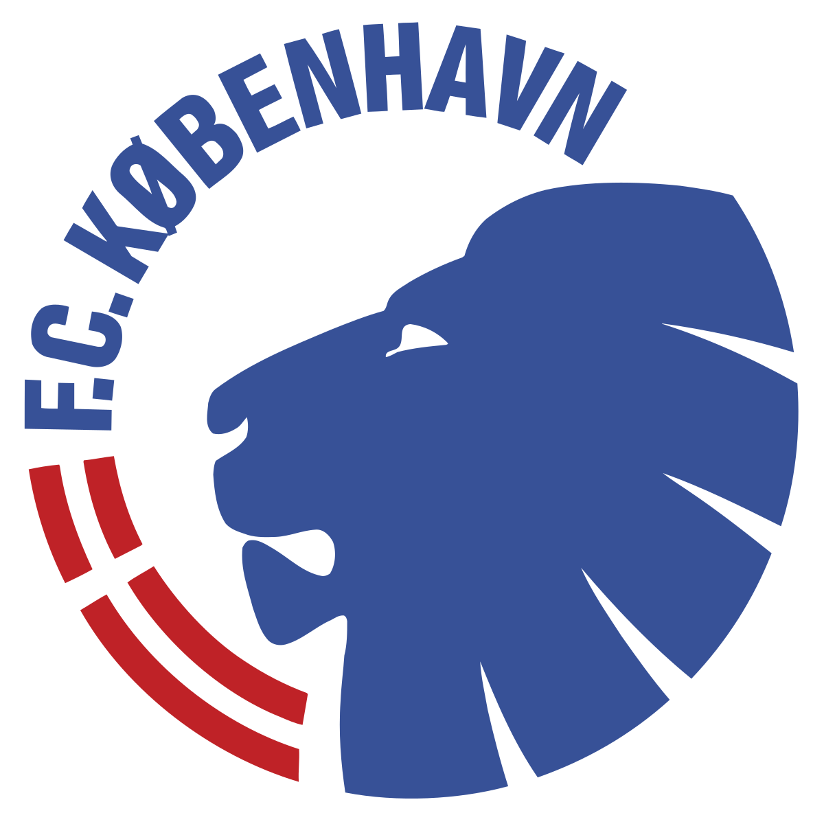 Logo FC Copenhagen 