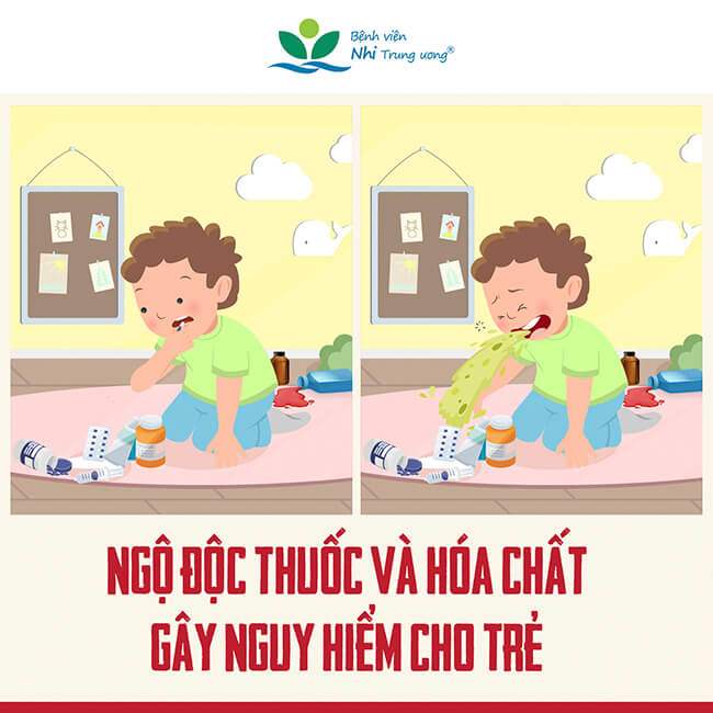 Ngộ độc thuốc và hóa chất tại nhà – Tai nạn thường gặp ở trẻ nhỏ nhưng hậu quả khôn lường.