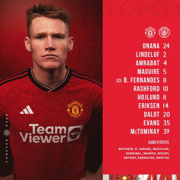 Trực tiếp bóng đá MU - Man City: Không có bàn danh dự (Ngoại hạng Anh) (Hết giờ) - 1
