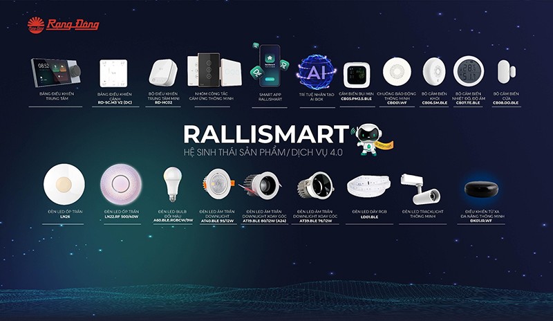 Hệ sinh thái Sản phẩm/ Dịch vụ -4.0 của Rạng Đông
