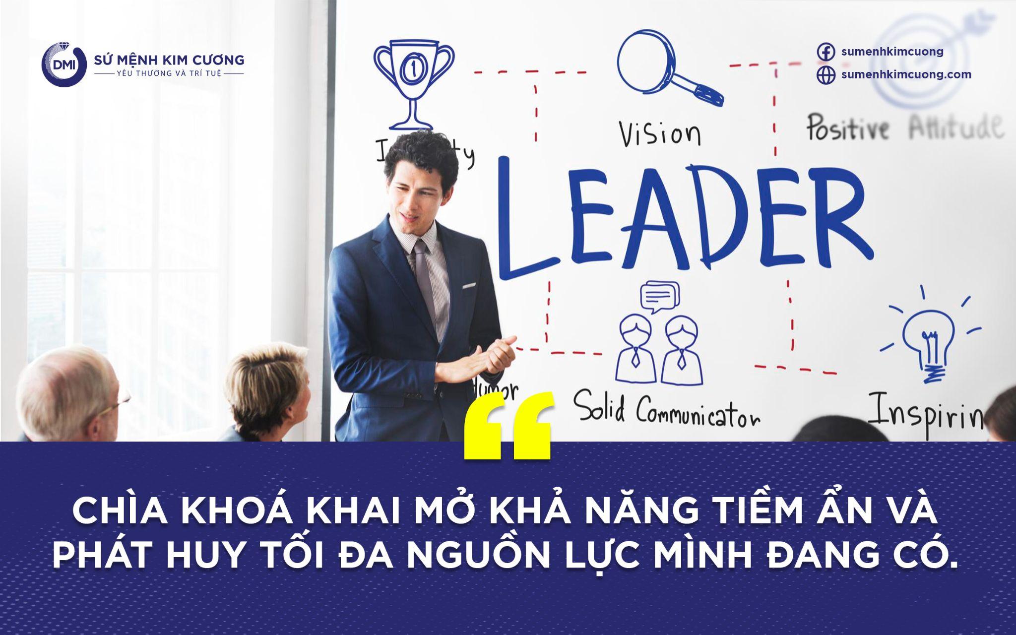 Nhận biết và nâng cấp hệ thống niềm tin: Vượt qua giới hạn - Bứt phá thành công - 1