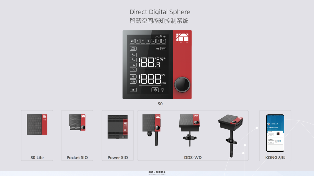 Midea ra mắt công nghệ điều khiển không gian thế hệ mới trong Hội nghị Mùa thu 2023 - 3