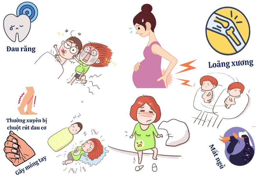 Một số hậu quả khi mẹ bầu và mẹ sau sinh bị thiếu canxi.