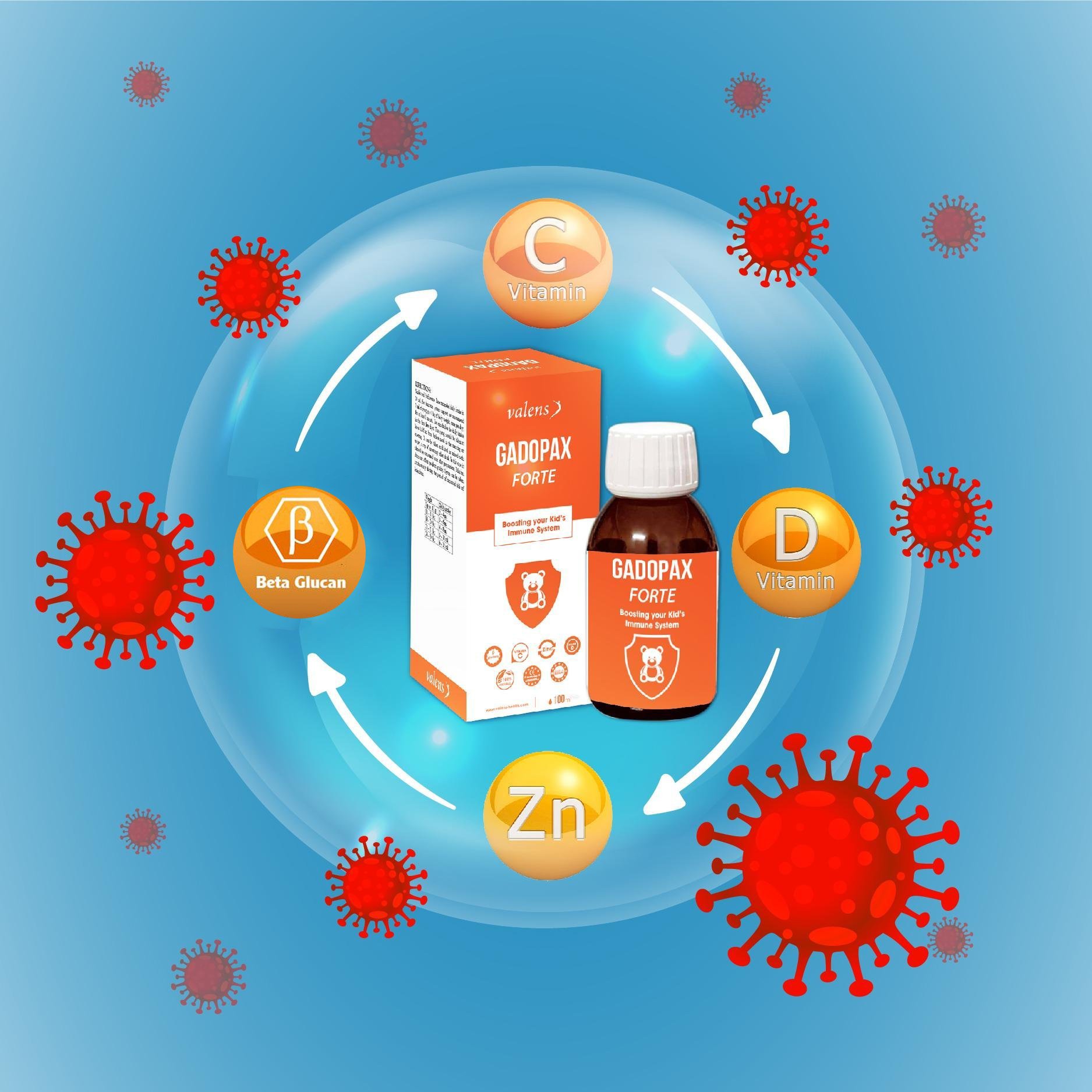 Gadopax Forte có chứa Beta-glucan, vitamin C, D và Kẽm, tạo công thức hiệp đồng tối ưu trên hệ miễn dịch, giúp bảo vệ trẻ toàn diện