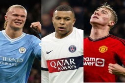 Bóng đá - Hấp dẫn Cúp C1: Nhiều "ông lớn" lâm nguy, 6 đội đón niềm vui sớm