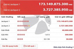 Tiết lộ vé trúng Jackpot hơn 173 tỷ của xổ số điện toán Power 6/55