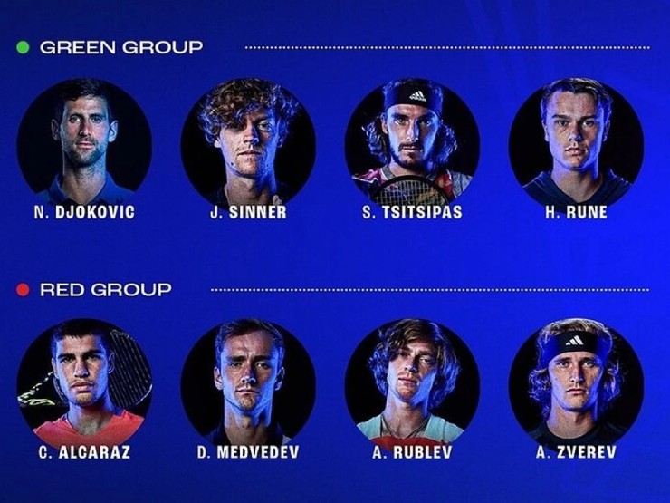Djokovic nằm ở bảng xanh trong khi Alcaraz và Medvedev nằm ở bảng đỏ