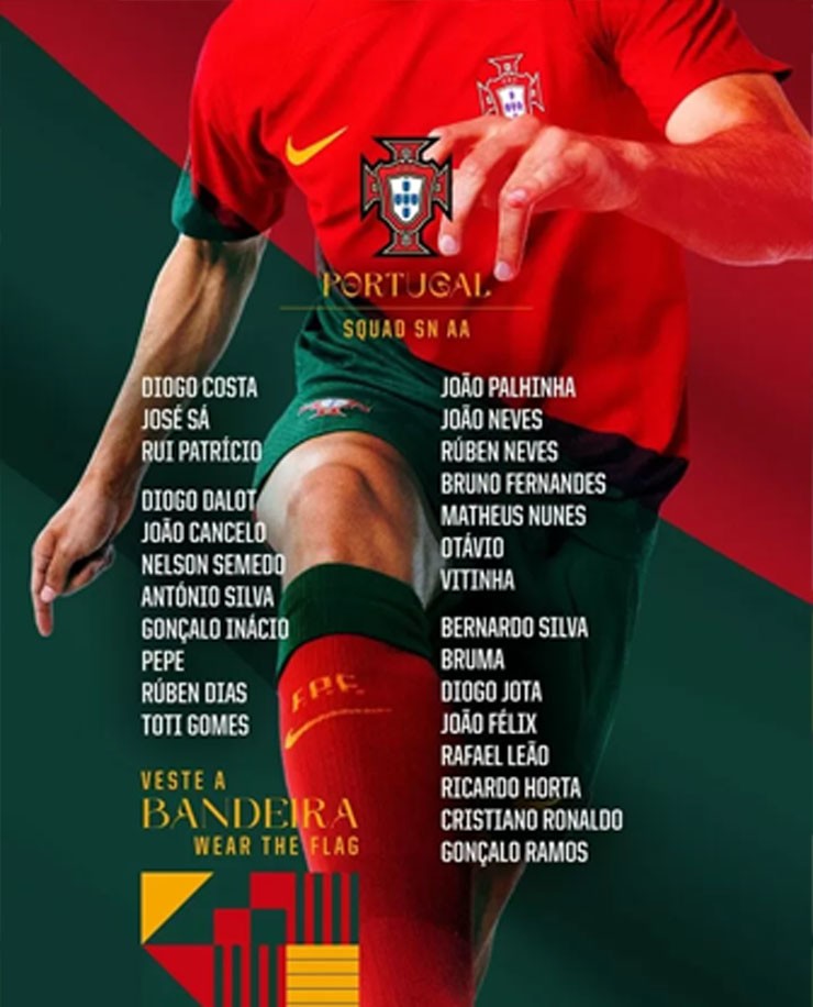 26 cầu thủ Bồ Đào Nha&nbsp;được HLV&nbsp;Roberto Martinez triệu tập