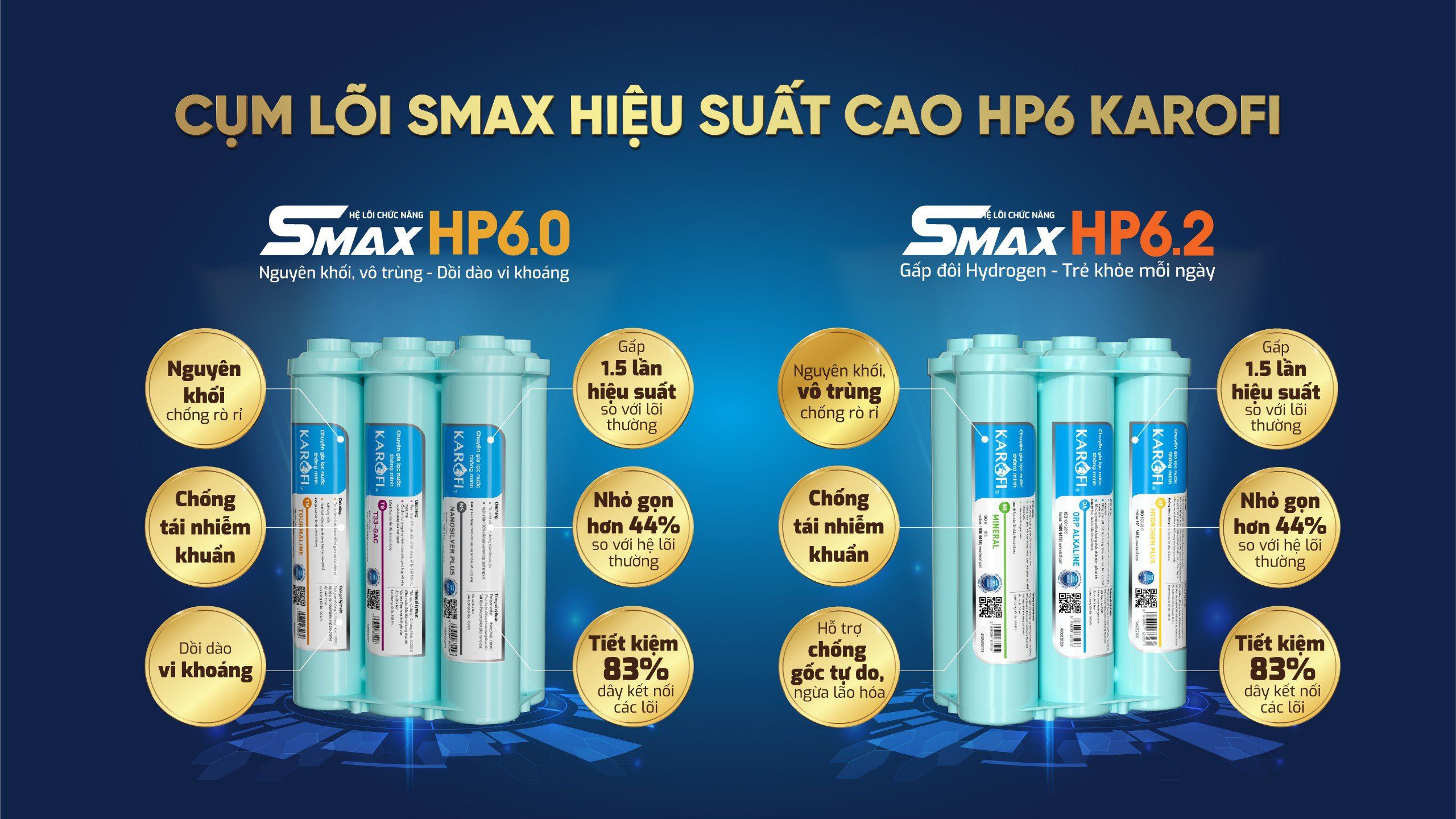 HP 6.0: Nguyên khối vô trùng, dồi dào vi khoáng, sống khỏe mỗi ngày. HP 6.2 Nguyên khối vô trùng, dồi dào vi khoáng, bổ sung Hydrogen, trẻ khỏe mỗi ngày