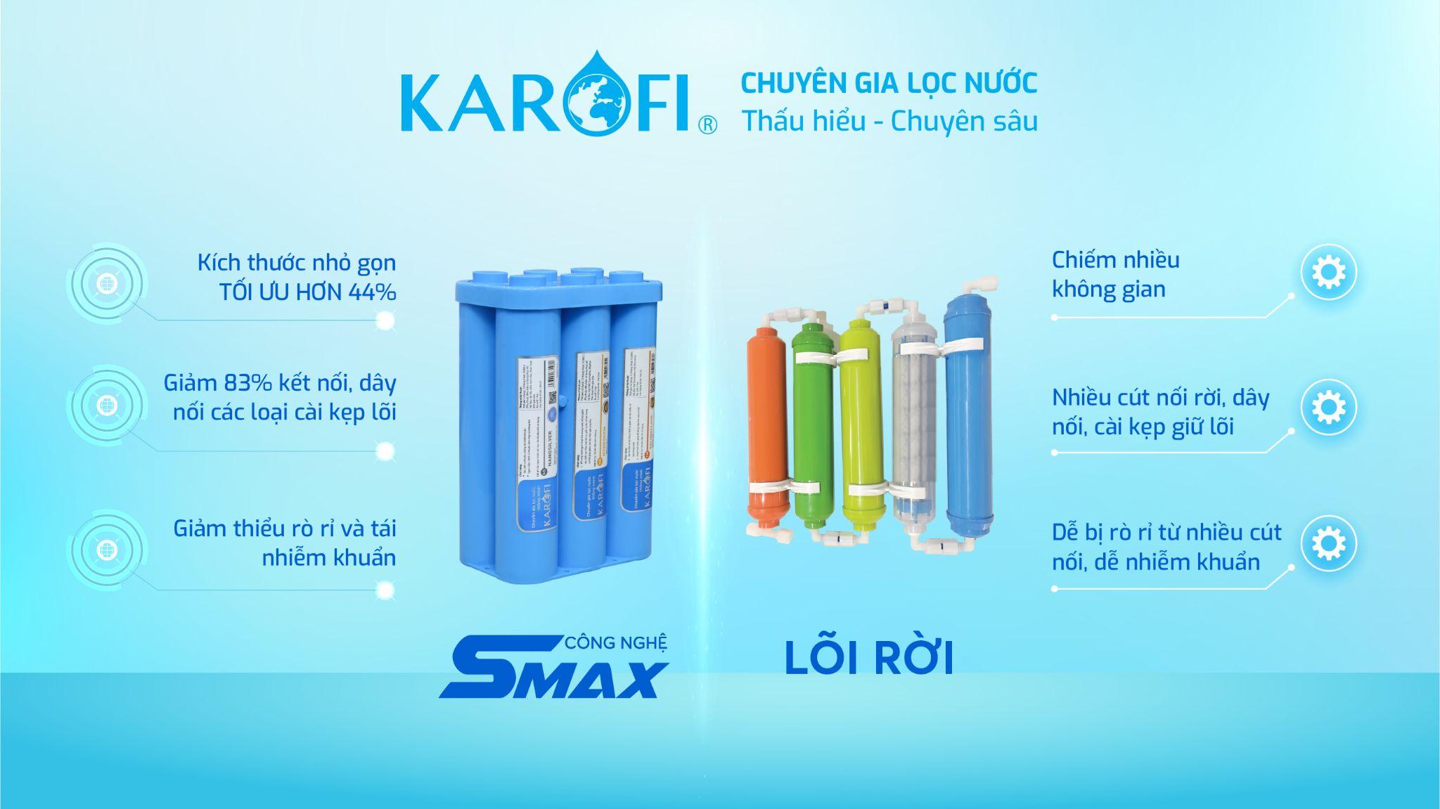 Cụm lõi Smax HP6 hiệu suất cao Karofi có nhiều ưu điểm hơn hệ lõi rời thông thường