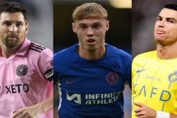 Bóng đá - Tin mới nhất bóng đá tối 17/11: Tân binh ĐT Anh học hỏi Ronaldo, Messi, Rooney