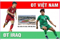 Bóng đá - Nhận định bóng đá Việt Nam - Iraq: Kịch chiến vì ngôi đầu bảng (Vòng loại World Cup)