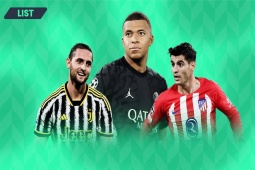 Bóng đá - Đội hình sao "hot" tháng 1: Đại gia châu Âu chú ý Mbappe - Morata