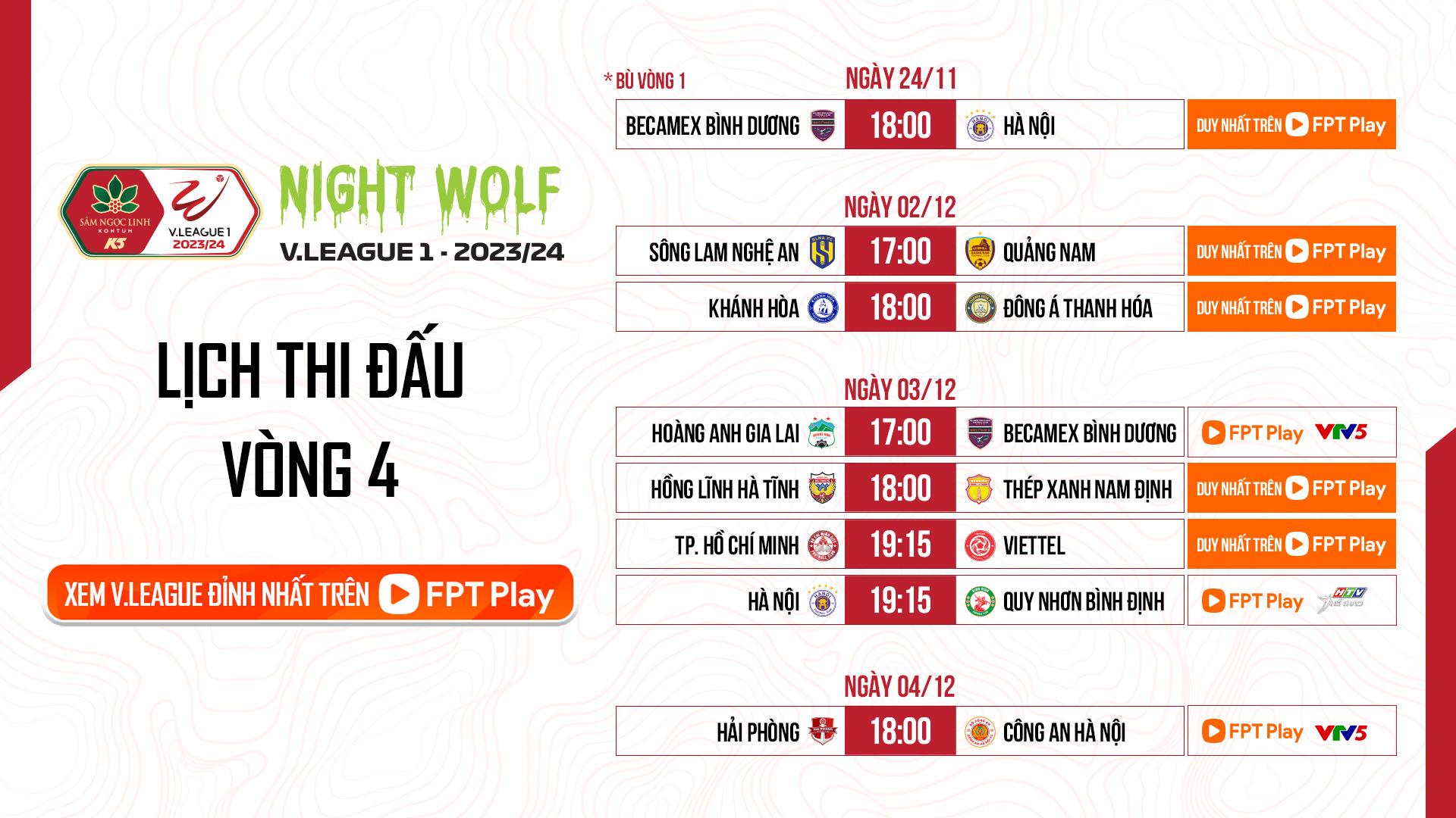 Thế cục khó đoán của Night Wolf V.League 1-2023/24 sau 3 vòng mở đầu kịch tính - 5