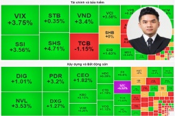 Kinh doanh - Loạt nhà đầu tư cá nhân chi cả trăm tỷ đồng vào "sân chơi nóng"