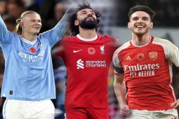 Đua vô địch Ngoại hạng Anh: Chọn Man City - Arsenal, hay Liverpool sáng cửa?