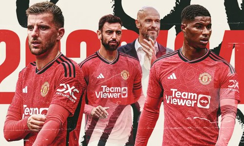 Manchester United - Lịch thi đấu, tin tức MU, video kết quả mới nhất