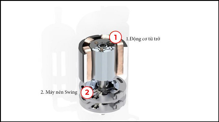 Địa chỉ bán Block điều hoà uy tín hiện nay - 3