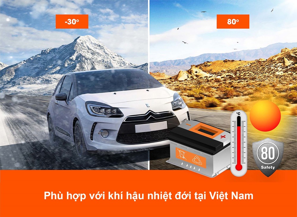 GNET G-ONX - Camera hành trình Hàn Quốc chất lượng, giá rẻ - 4