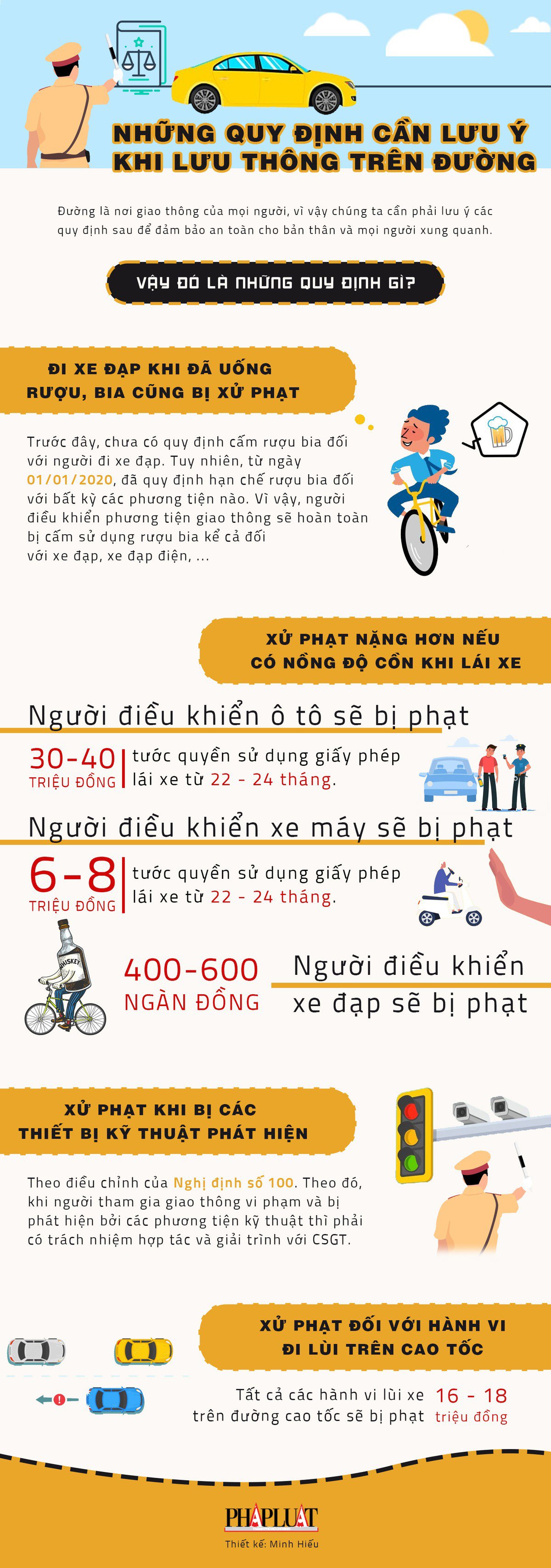 Những quy định cần lưu ý khi lưu thông trên đường - 1