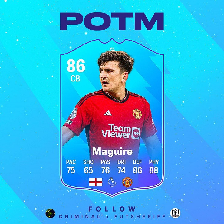 Maguire hay nhất Ngoại hạng Anh tháng 11