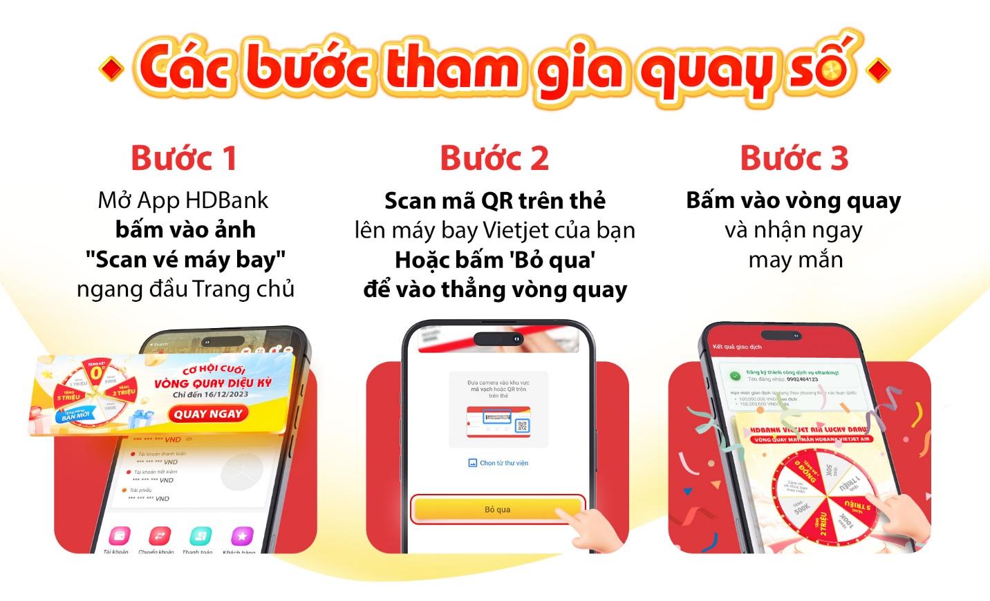 Các bước để quay vòng quay và nhận ngay may mắn với HDBank vô cùng đơn giản