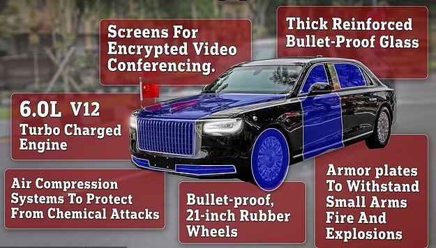 Khả năng chống vũ khí của xe Hồng Kỳ dành cho lãnh đạo Trung Quốc. Ảnh: Daily Mail.